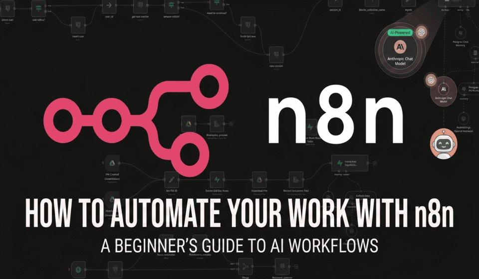 n8n AI automation beginner guide