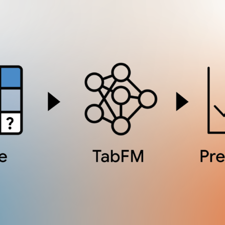 TabFM